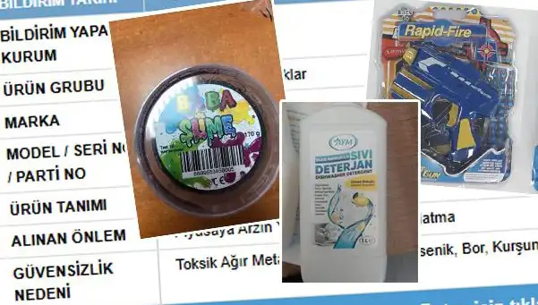 GÜBİS'in İfşası Şok Etkisi Yarattı: O Ürünler Toplatılmaya Başladı!