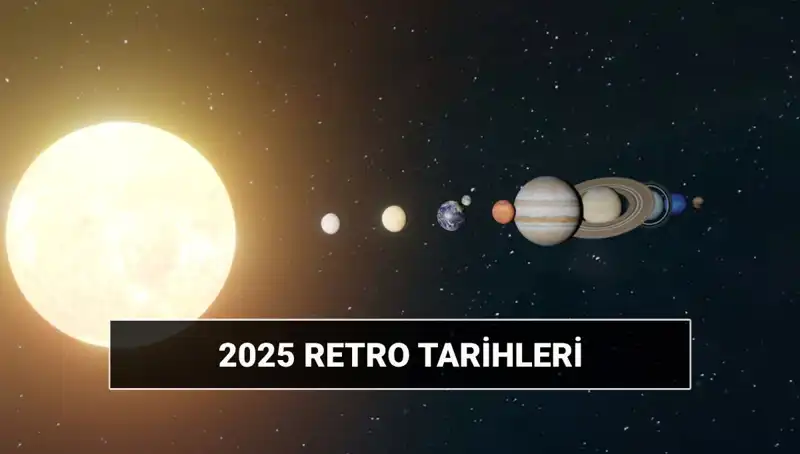 Retro Dönemleri: Astrolojide Ne Demek ve 2025 Tarihleri Neler?